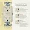 Faith Self-Test 20A TR GFCI Outlet Receptacle, Light Almond, PK 10 GLS-20ATR-LA-10 - alternate 2